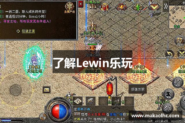 了解Lewin乐玩